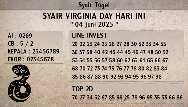 Prediksi Virginia Day
