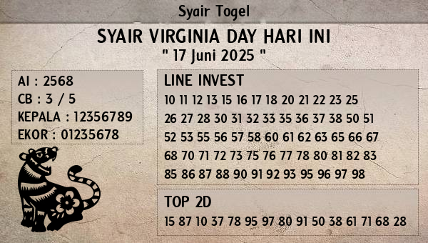 Prediksi Virginia Day