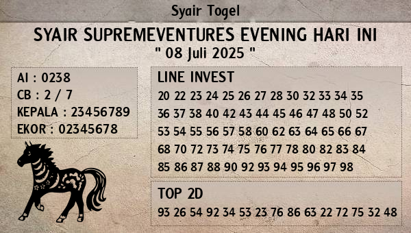 Prediksi Supremeventures Evening