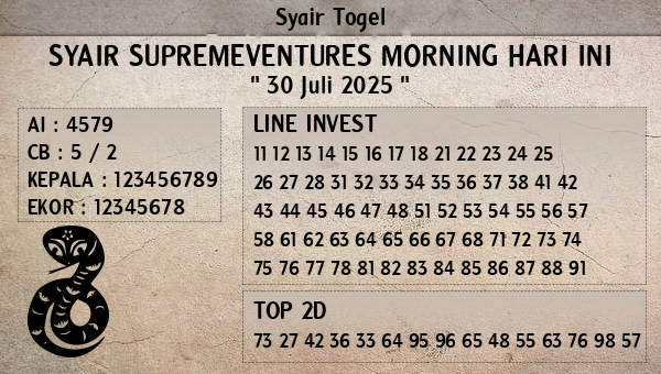 Prediksi Supremeventures Morning