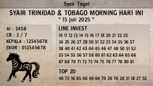 Prediksi Trinidad & Tobago Morning
