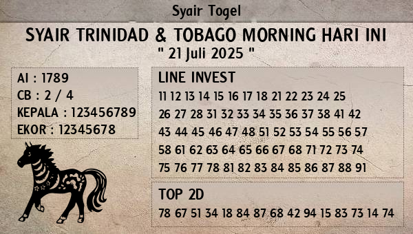 Prediksi Trinidad & Tobago Morning