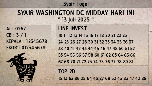 Prediksi Washington Dc Midday