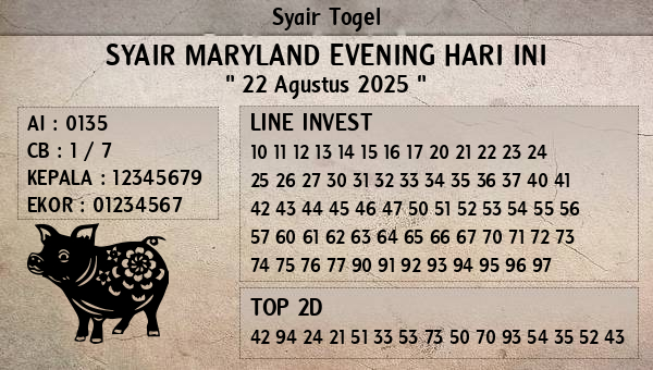 Prediksi Maryland Evening