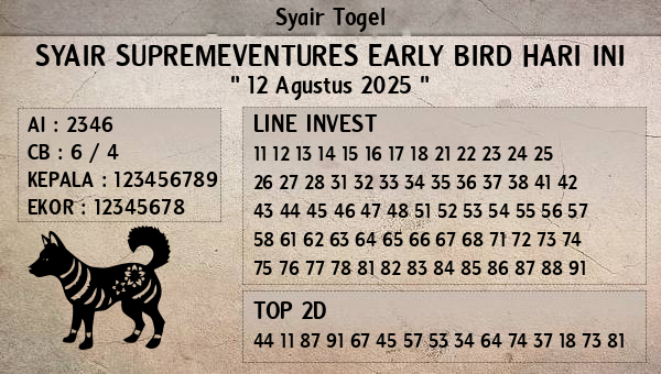 Prediksi Supremeventures Early Bird