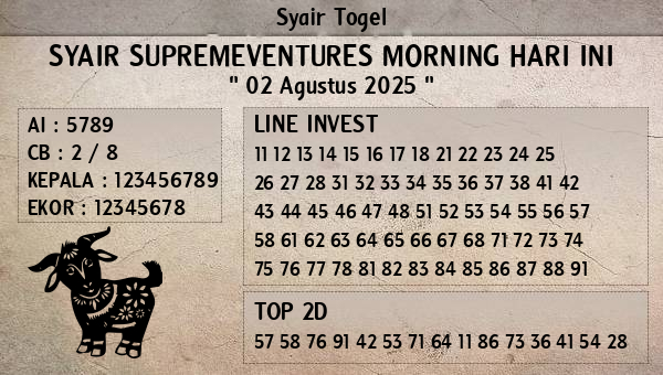 Prediksi Supremeventures Morning