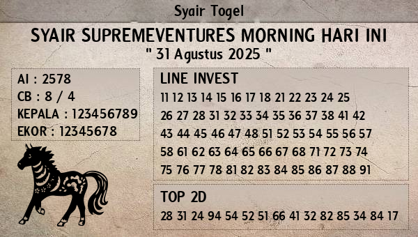 Prediksi Supremeventures Morning