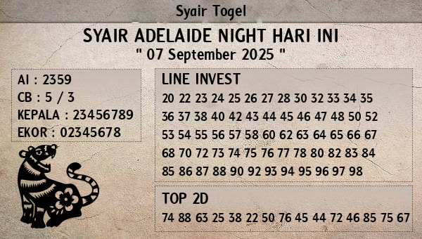 Prediksi Adelaide Night