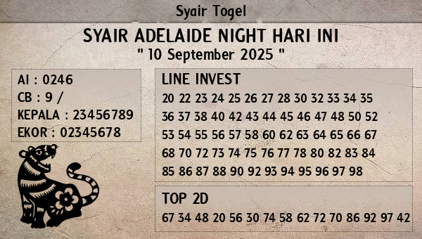 Prediksi Adelaide Night