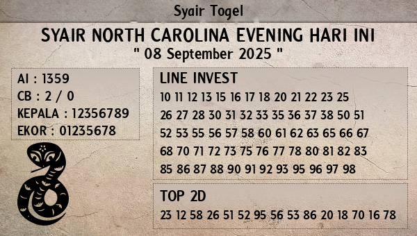 Prediksi North Carolina Evening