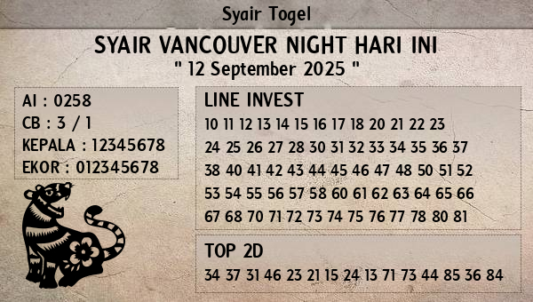 Prediksi Vancouver Night