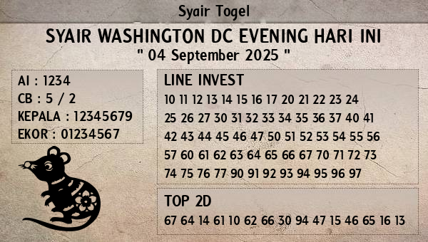 Prediksi Washington Dc Evening