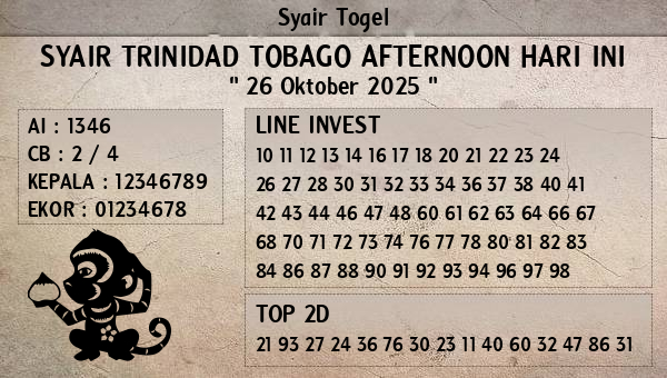 Prediksi Trinidad Tobago Afternoon